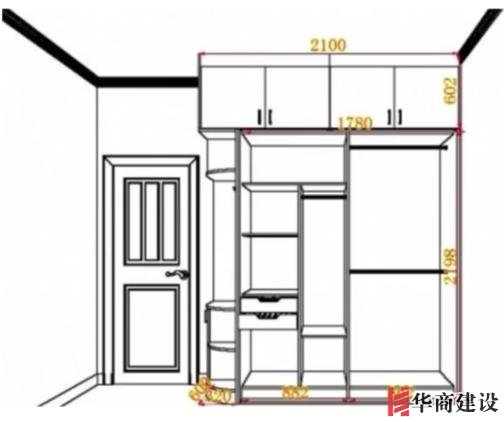 住70年都不用換的8款衣柜設(shè)計(jì)，甩別人一條街！不懂千萬別瞎裝！