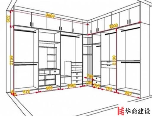 住70年都不用換的8款衣柜設(shè)計(jì)，甩別人一條街！不懂千萬別瞎裝！