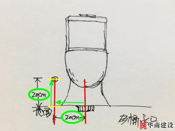 13張手繪稿詳解全屋裝修水電定位高度，不愧出自年薪50萬設計師！