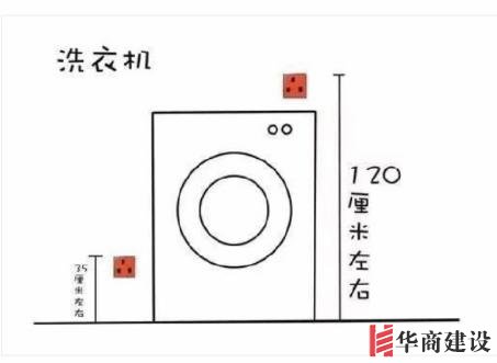 新房插座要多少？設計師：按攻略裝修33個！不缺1處，不錯分毫！